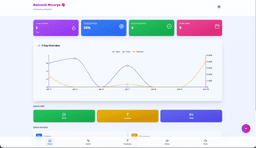 Personal Tracker preview